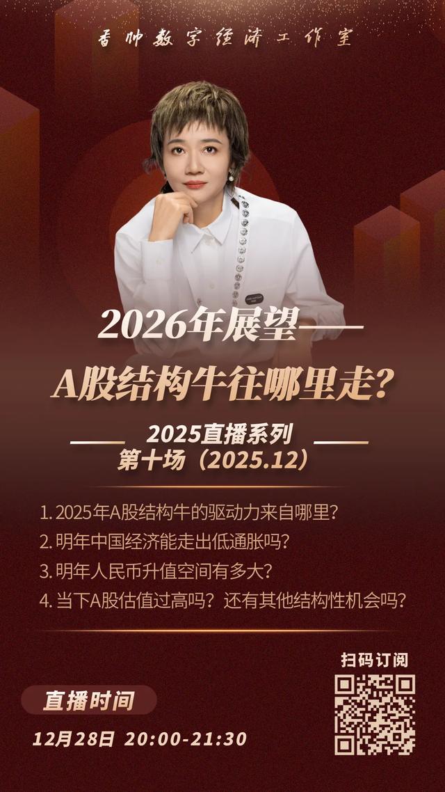 黄金不是安全资产?