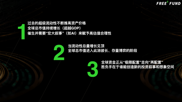 峰瑞资本李丰：为何这轮全球AI浪潮热度如此空前？ | 深度