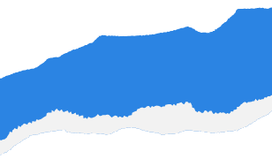 江宁“下雪”啦~