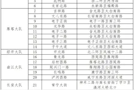 11月4日起 西安机动车违停严管道路新增21条取消24条图片