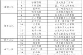 11月4日起 西安机动车违停严管道路新增21条取消24条图片