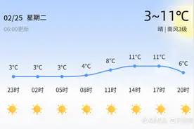 济南今日晴朗宜出行，未来三天气温渐升图片