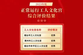 快讯｜全省上榜，为这三家工人文化宫点赞！图片
