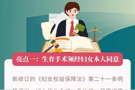 “12338”巾帼维权 | 一目了然！图解《妇女权益保障法》图片