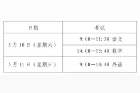2025年上海市普通高校面向应届中等职业学校毕业生招生工作实施办法公布图片