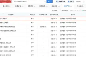 科大讯飞虚拟人作品著作权获登记图片
