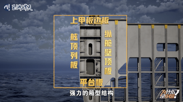 中国船如何逆袭成“销冠？“拆”一艘十亿的船告诉你