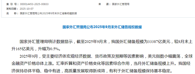 央行仍在买黄金但增量为何降至新低