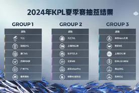 王者荣耀职业联赛夏季赛分组确定，新晋战队压力拉满图片