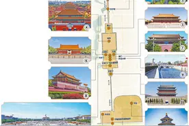 “北京中轴线”被列入《世界遗产名录》——中轴贯南北 古都文脉长（推进文化自信自强）图片
