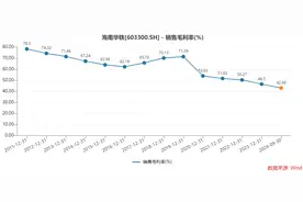 海南华铁斩获杭州一神秘公司算力大单，超60亿元订单背后有难题图片