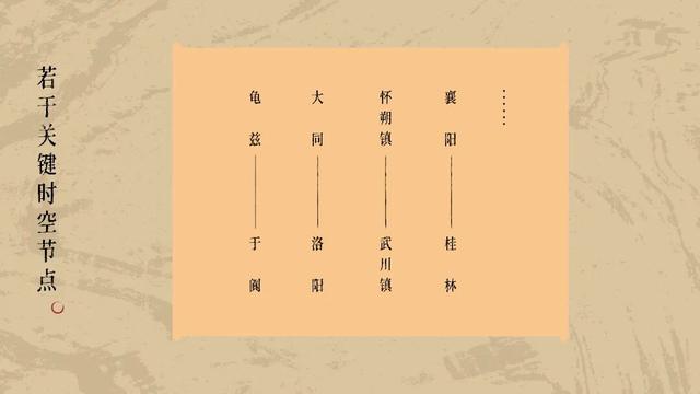 施展：历史视角重解河山大地