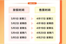 五一假期火车票今日开抢！热门线路有哪些图片
