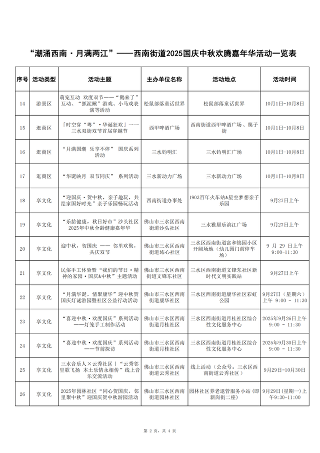双节同庆 乐享三水丨美食、烟花、萌宠…在三水一次过足瘾！