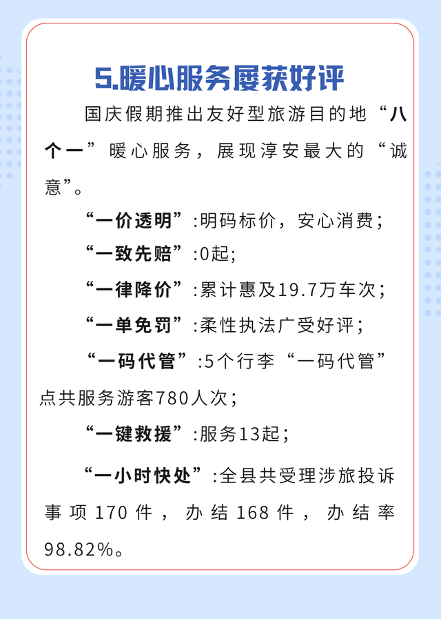 友好升级 品质焕新 | 2025国庆中秋假期千岛湖旅游数据出炉！