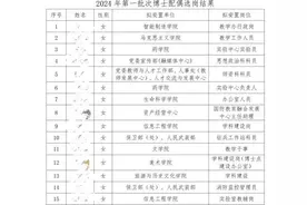 高校回应安置男博士配偶工作：也解决女博士配偶工作，离婚后会调离图片