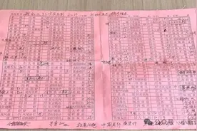 快评丨婚宴252桌花52万嫌贵拒付款，不如交给法律断是非图片