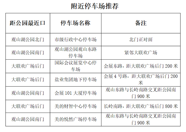 【交通攻略】码住！请查收这份2025民族大联欢·盛夏狂欢活动出行指南～