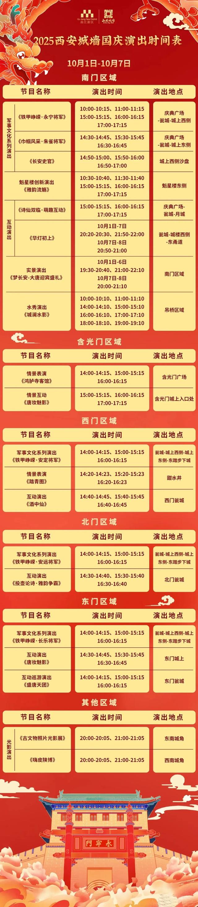 一键收藏！中秋遇国庆，带上这份攻略畅游曲江！