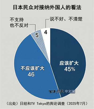 陈鸿斌:“令和攘夷”开始了,日本会再次走上邪路吗?