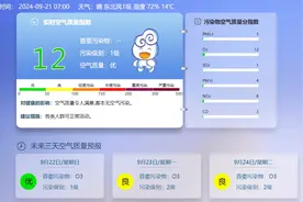 早安北京0921：最低11℃；9月24日可预约10月1日看升旗图片