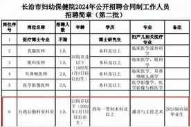 三甲医院一岗位招合同工，指定播音专业、23周岁以下！网友质疑“萝卜岗”，院方回应图片