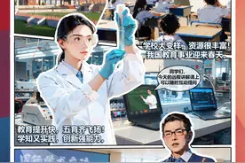 AI我中华·75年看变迁丨中国从教育大国阔步迈向教育强国图片