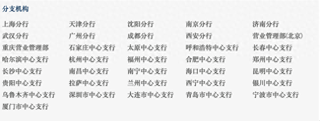 中国银行营业时间深圳，中国银行营业时间深圳分行 配图01