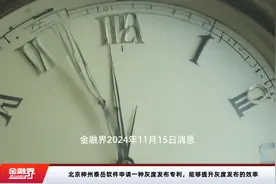北京神州泰岳软件申请一种灰度发布专利，能够提升灰度发布的效率视频封面