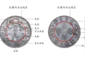 感知中国老银圆的磅礴魅力 |新书《光色百年：中国银圆谱》图片