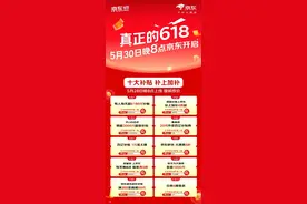 5月30日晚8点京东618开启 京东全球购汇聚世界好物图片