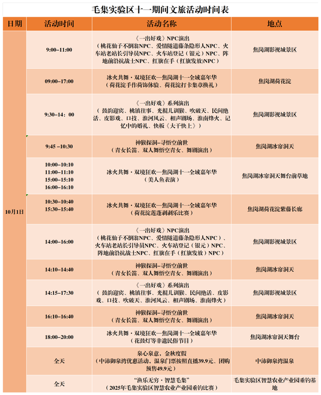 毛集实验区“迎中秋·庆国庆”系列文旅活动即将来袭！
