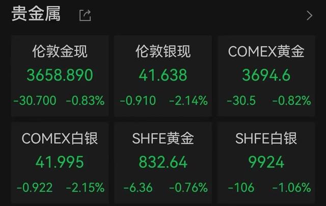 美股中国资产大涨