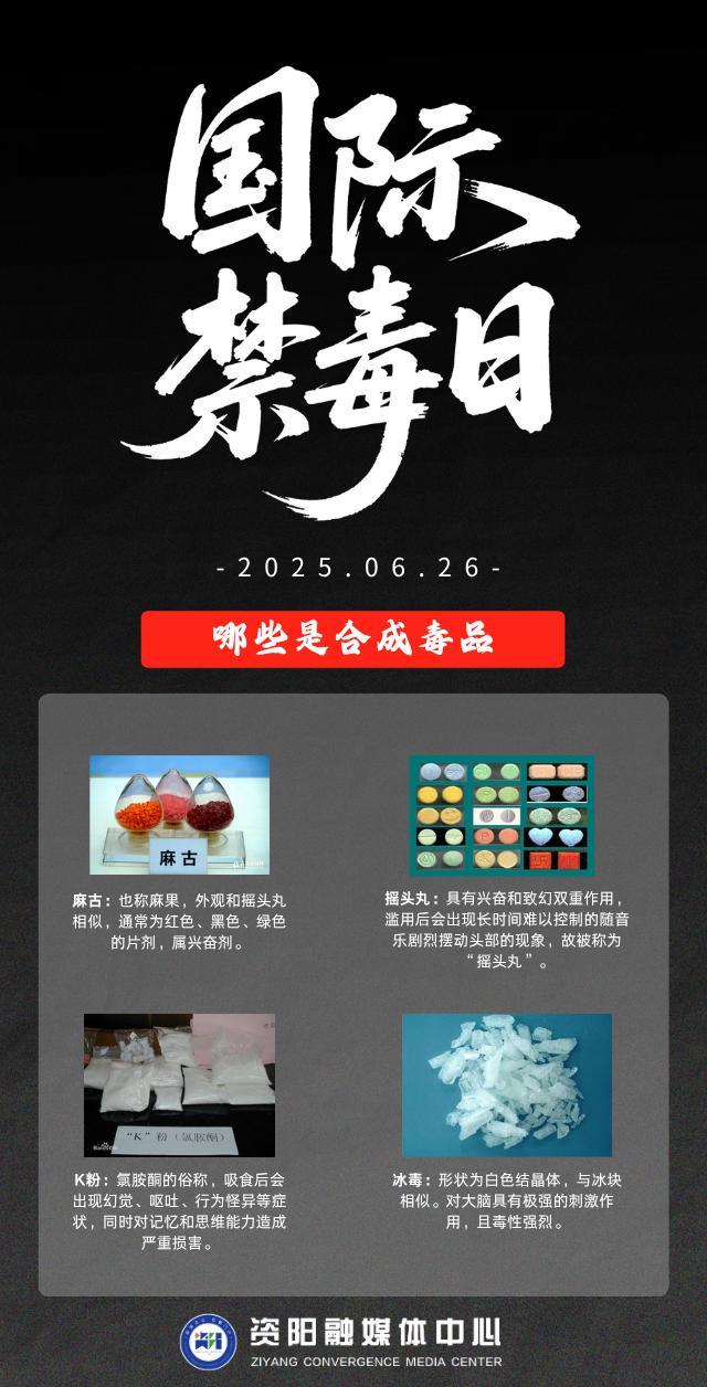 国际禁毒日｜关于禁毒知识，你了解多少？