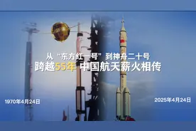 从“东方红一号”到神舟二十号，跨越时空的浪漫图片