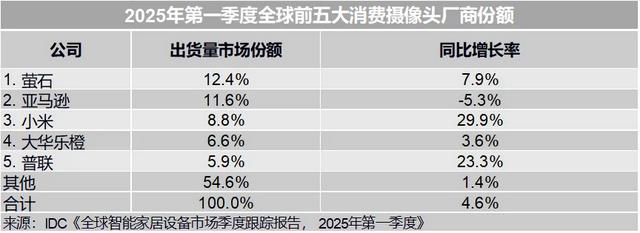 酒店房间里搭帐篷防偷拍，究竟打了谁的脸？