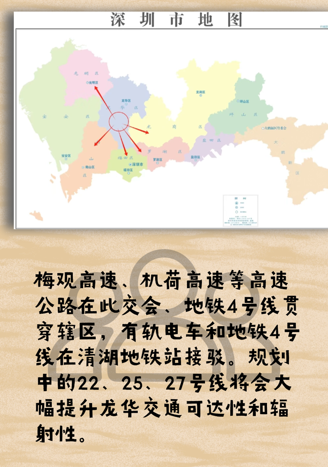 为什么一定要来龙华