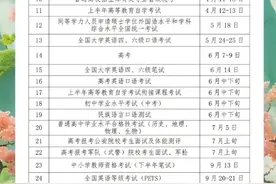 2025年贵州省教育考试时间安排图片