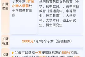 本月截止！这些税费可减免！图片