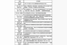 南京六合区2025年义务教育阶段学校招生办法图片