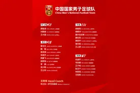 国足世预赛出征印尼大名单公布：武磊、刘若钒因伤缺席图片