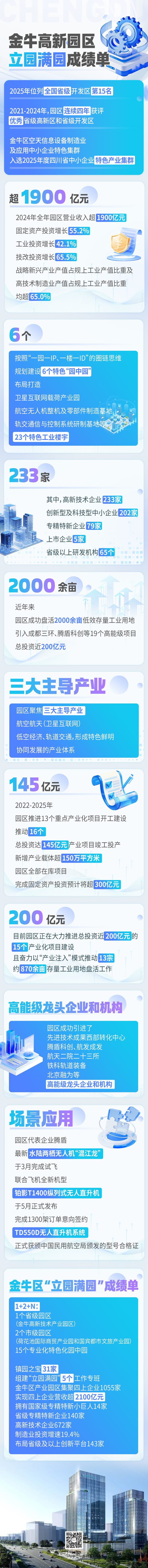 这里的产业“向云端”｜向往的园区⑧