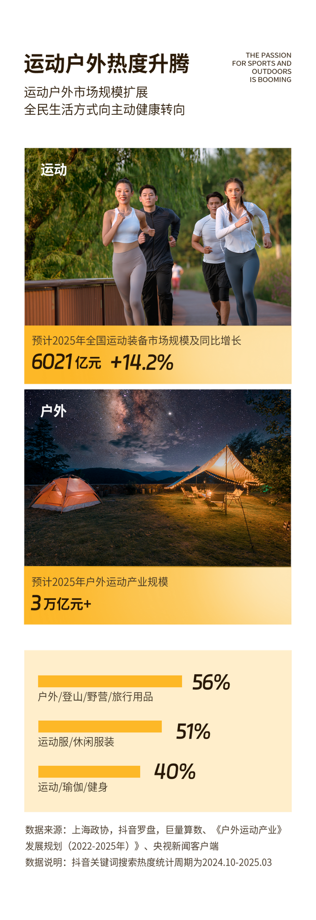 捕捉情绪信号，共赴「山野」新趋势
