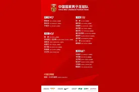 国足公布东亚杯26人名单，平均年龄25.4岁！王钰栋、蒯纪闻在列，王大雷落选图片