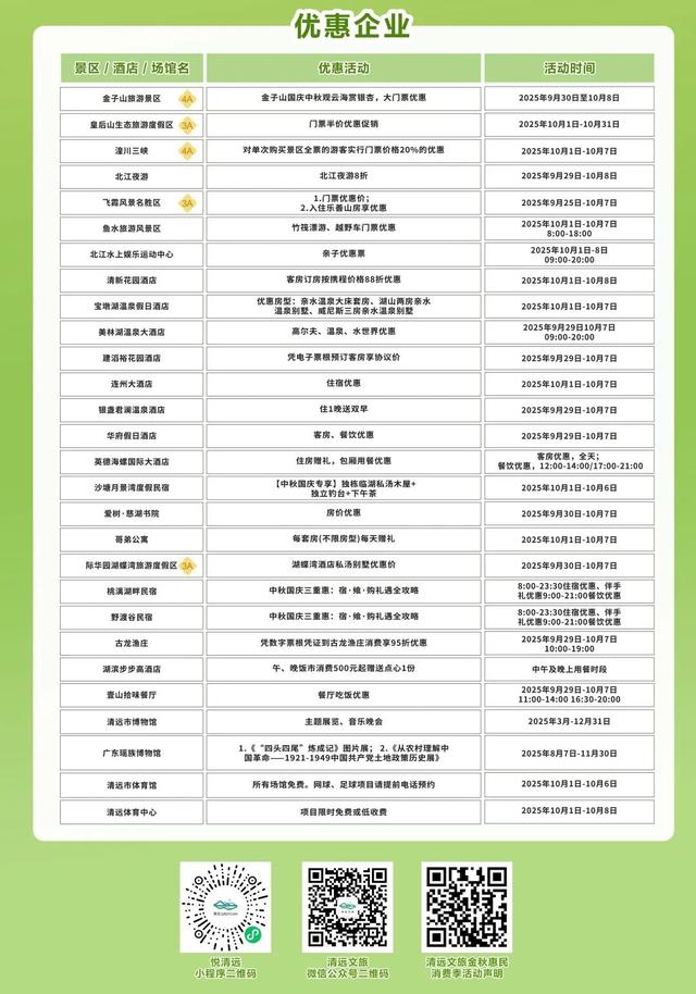 “十一”假期凭票根优惠，游玩清远全攻略→