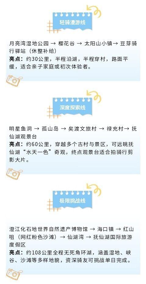 骑遇云南，拾起浪漫