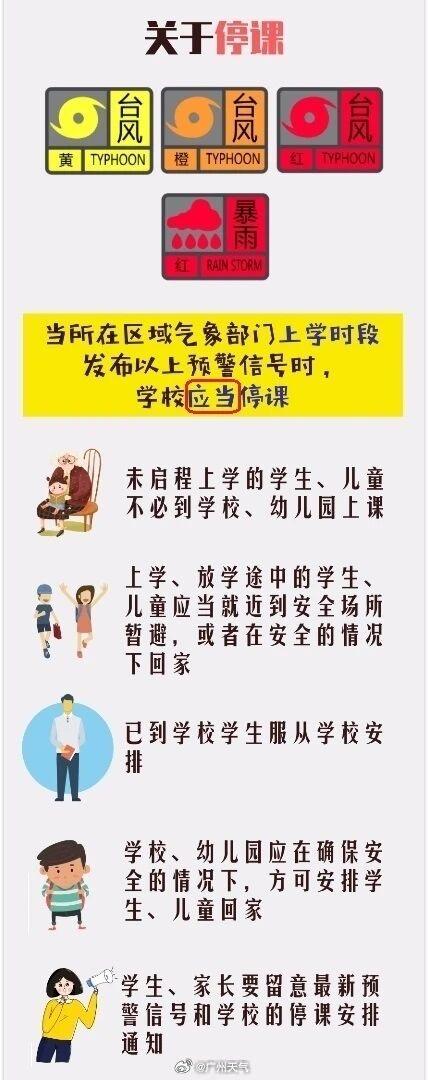 台风黄色预警 广州南沙区停课