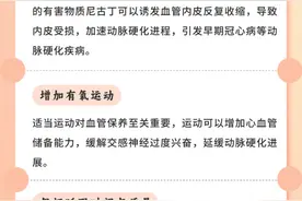 如何保养心脑血管？这些知识要知道！图片
