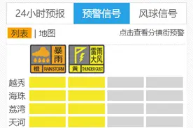 @学生家长请注意：暴雨天气，这种情况可延迟上学→图片