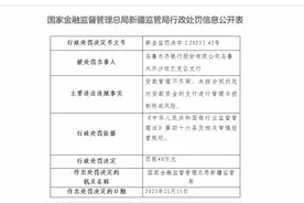 乌鲁木齐银行旗下一支行被罚40万：因贷款管理不尽职等图片